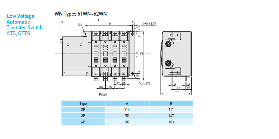 Cấu tạo ATS VITZRO 61WN 100A