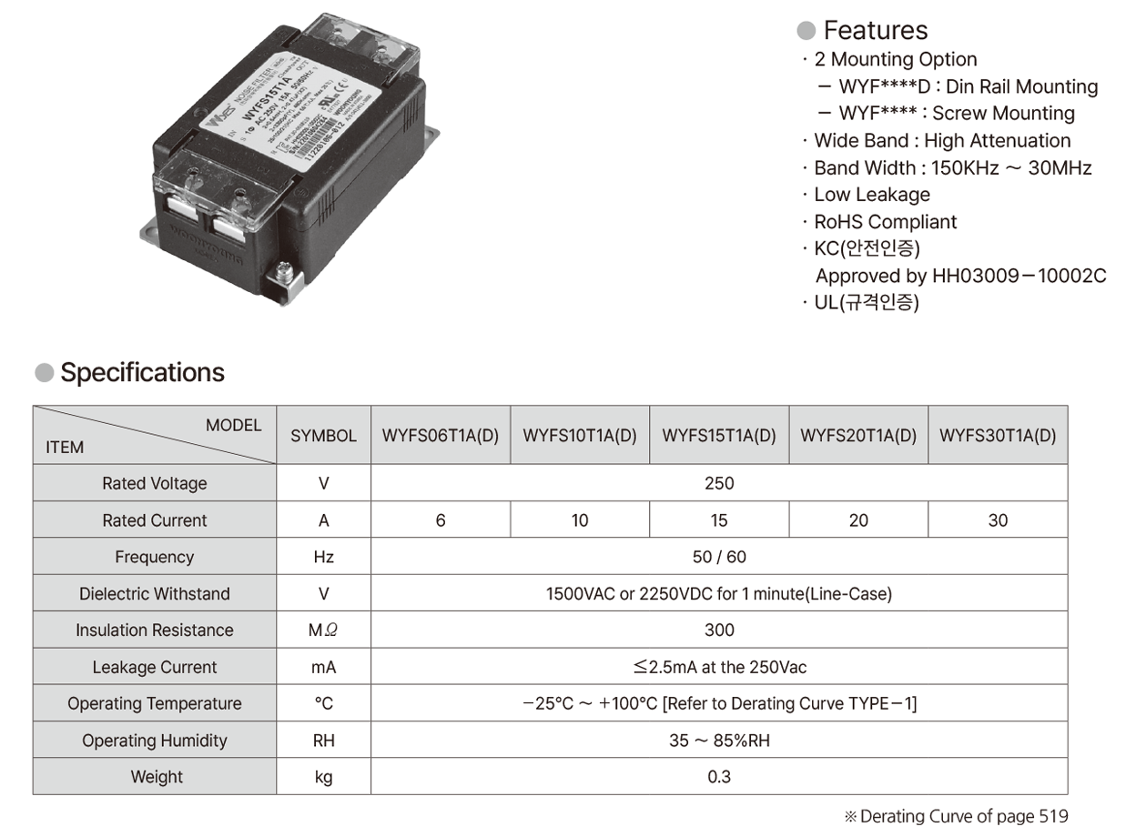 Bộ Lọc Nhiễu Woonyoung - WYFS20T1B