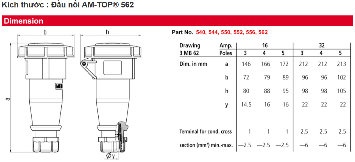 Đầu Nối 3P 32A IP67 Mennekes - 562