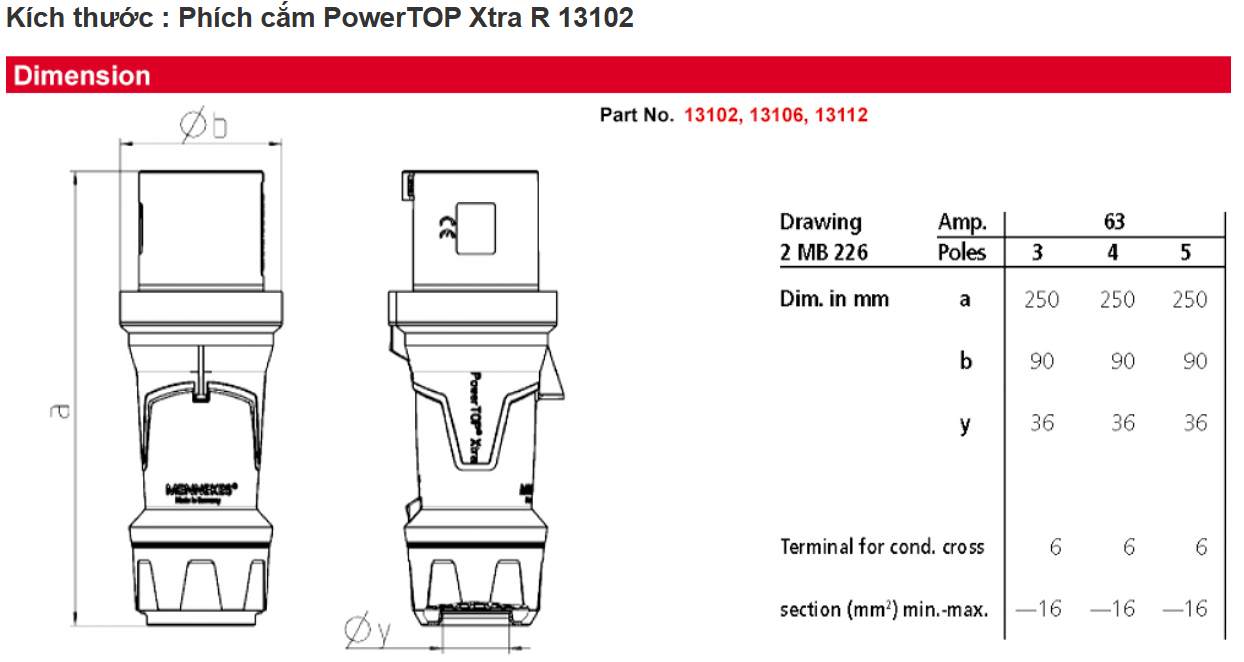 Phích Cắm 3P 63A IP54 Mennekes - 13102