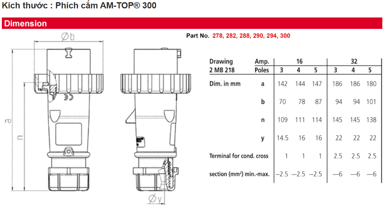 Phích Cắm 5P 32A IP67 Mennekes - 300