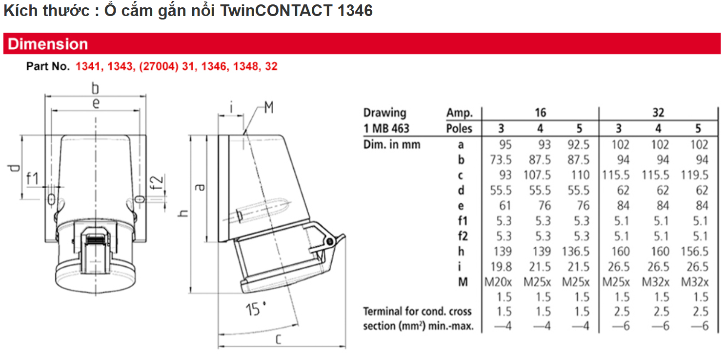 Ổ Cắm Gắn Nổi 3P 32A IP44 Mennekes - 1346