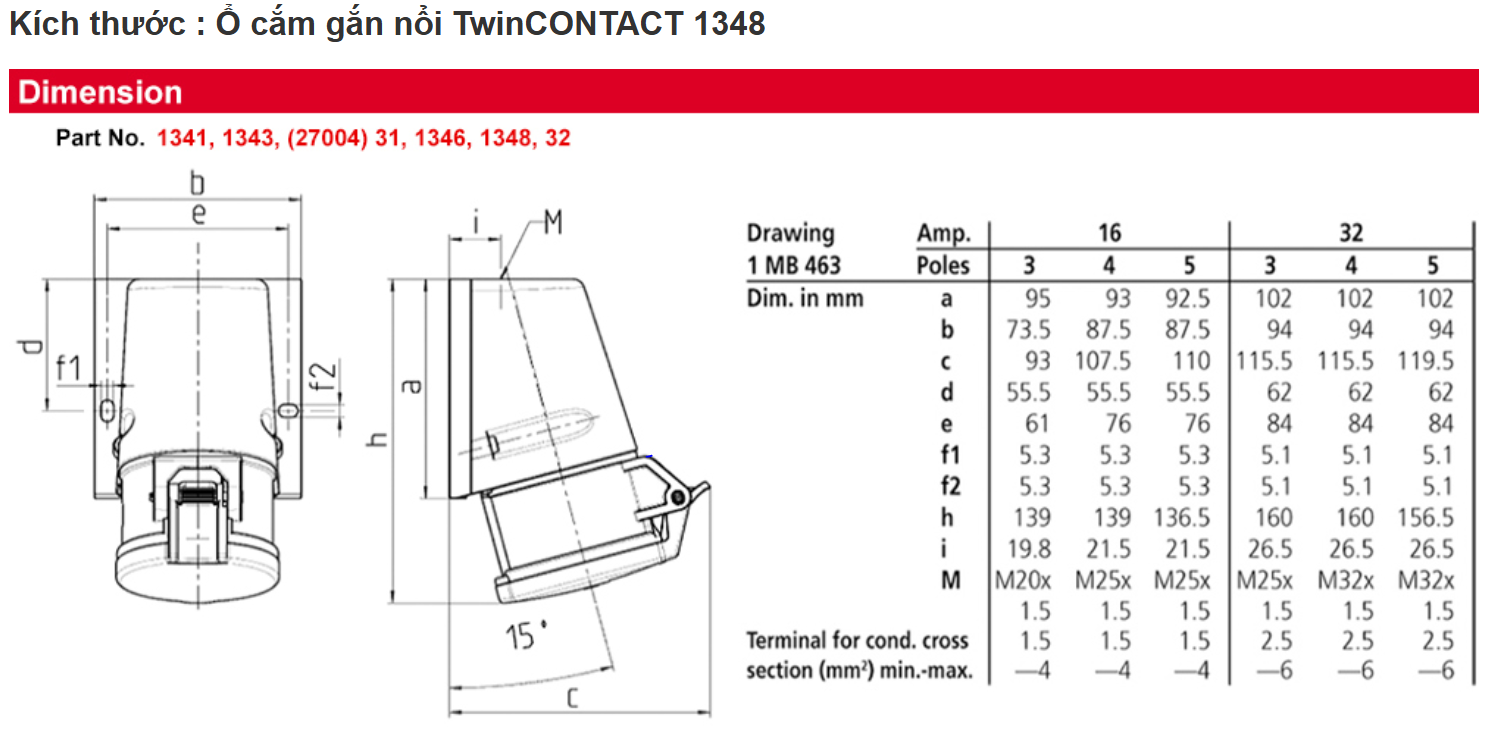 Ổ Cắm Gắn Nổi 4P 32A IP44 Mennekes - 1348