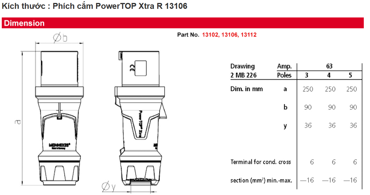 Phích Cắm 4P 63A IP54 Mennekes - 13106