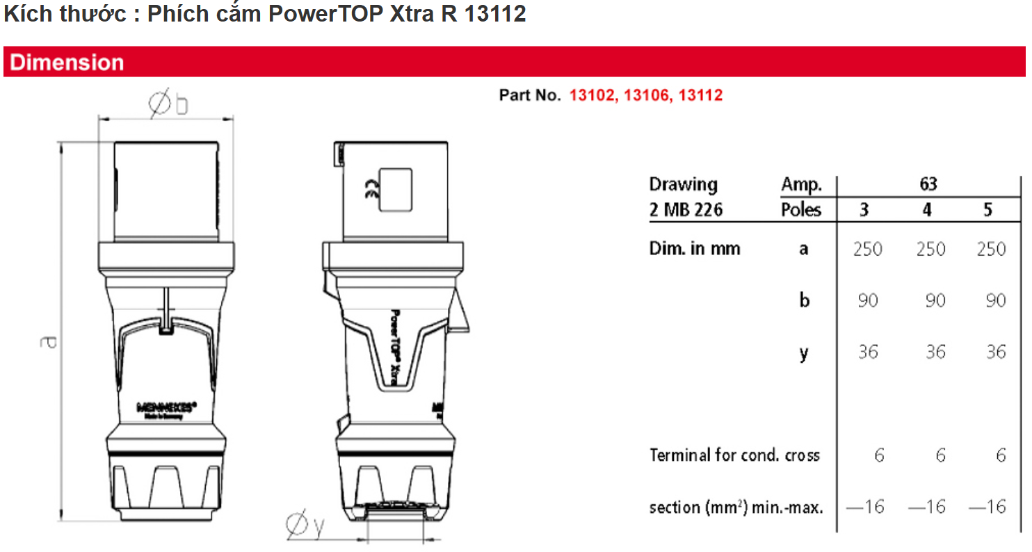 Phích Cắm 5P 63A IP54 Mennekes - 13112